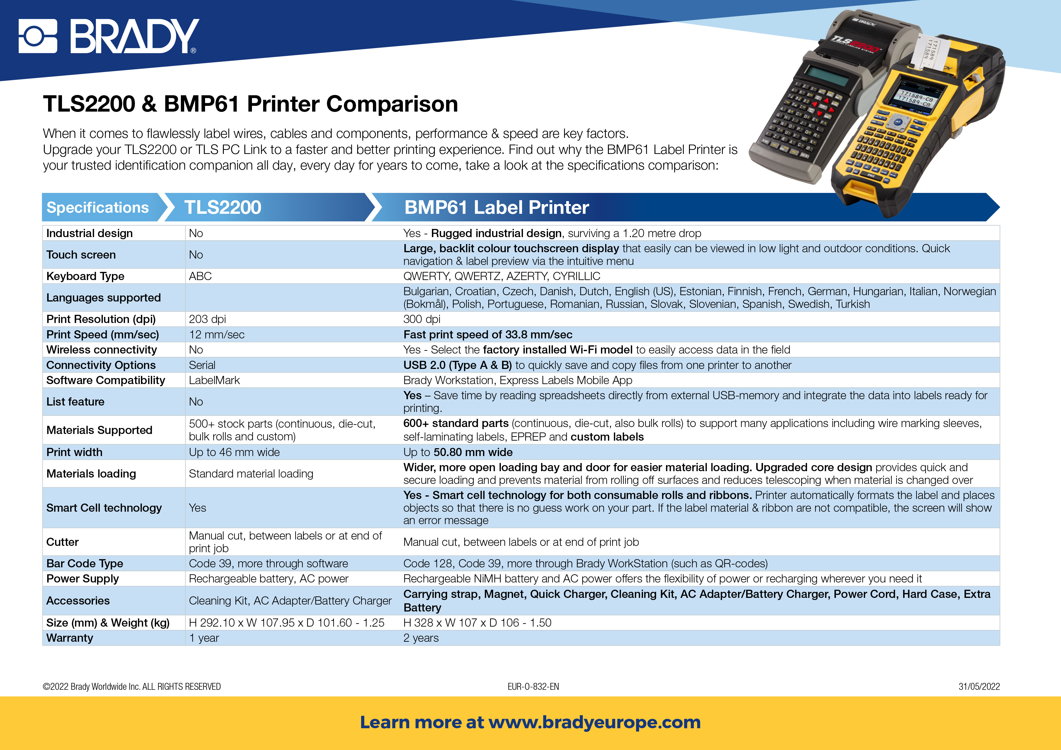 TLS2200 & BMP61 Printer Comparison