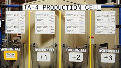 Düzenli biçimde yerleştirilmiş ve etiketlenmiş bir üretim panosu.
