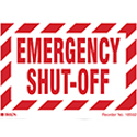 SafetyLabels