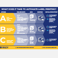 IntegratedPrintabilityIT